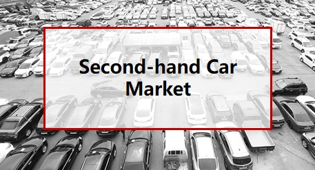 Second-hand Car Market