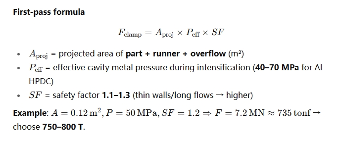 How do I size the clamping force for an aluminum part